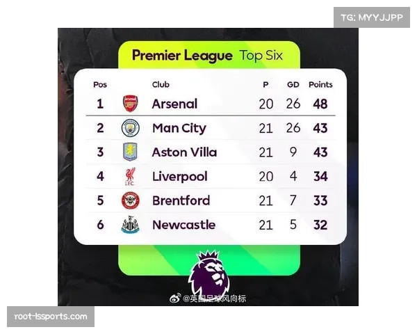 2025年夏窗英超总支出突破30亿英镑,欧冠六队投入超18亿欧元